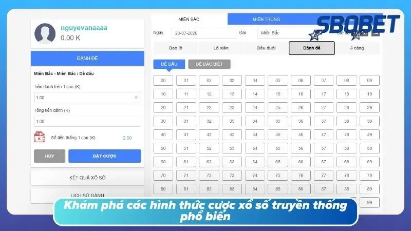 4 hình thức chơi xổ số truyền thống SBOBET mà bạn nên biết